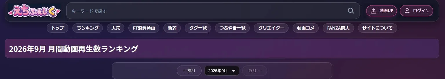 えちふぇいくのトップ。メニューにランキング・人気・新着・タグ一覧が並ぶ
